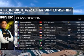 开云app-摩纳哥足球队斩获胜利，积分榜上升()